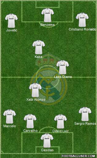 Real Madrid C.F. Formation 2011
