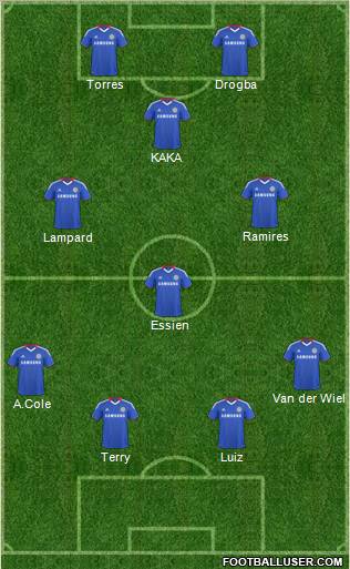 Chelsea Formation 2011