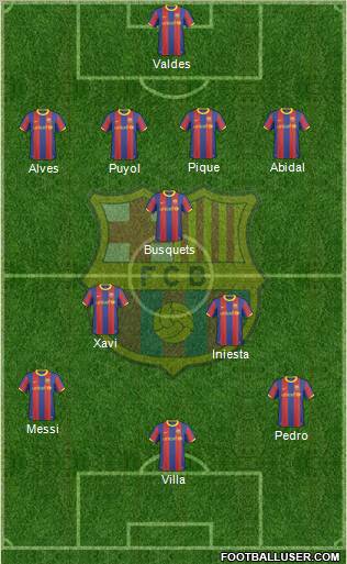 F.C. Barcelona Formation 2011