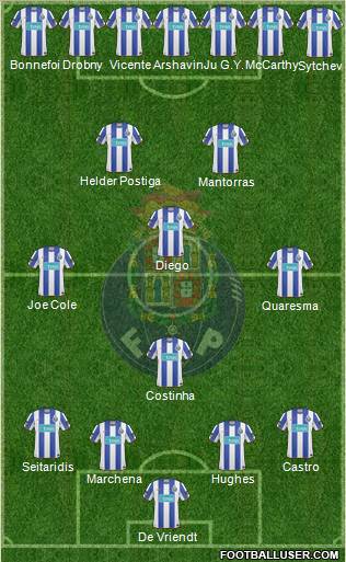 Futebol Clube do Porto - SAD Formation 2011
