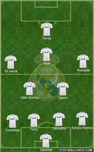 Real Madrid C.F. Formation 2011