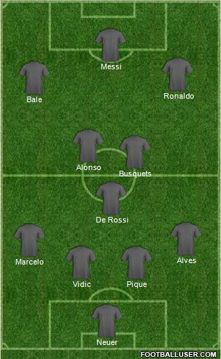Champions League Team Formation 2011