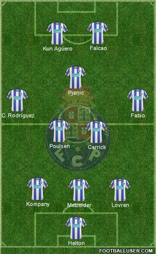 Futebol Clube do Porto - SAD Formation 2011