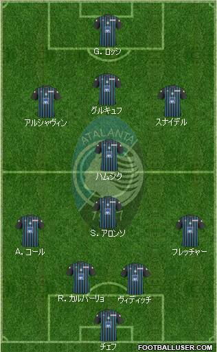 Atalanta 4-4-1-1 football formation