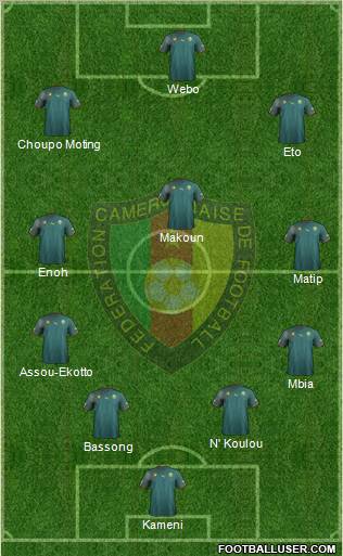Cameroon Formation 2011