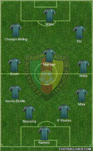 Cameroon football formation