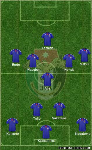 Japan Formation 2011