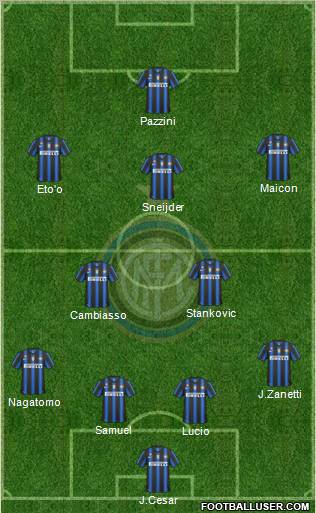 F.C. Internazionale Formation 2011