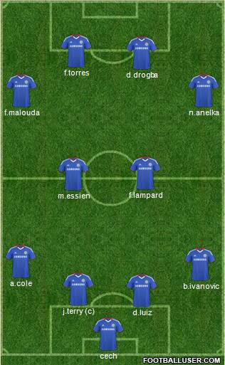 Chelsea Formation 2011