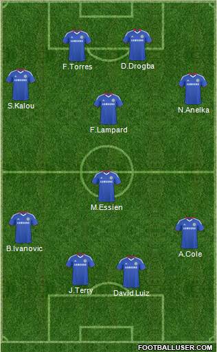 Chelsea Formation 2011