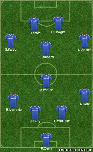 Chelsea Formation 2011