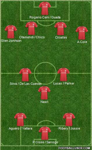 Liverpool Formation 2011