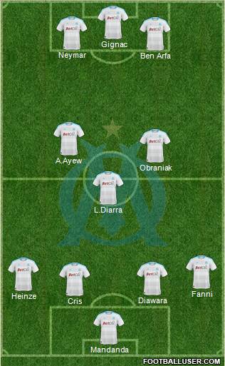 Olympique de Marseille Formation 2011