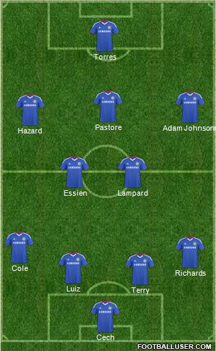 Chelsea Formation 2011