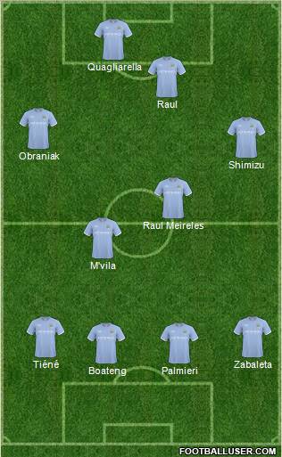 Manchester City Formation 2011