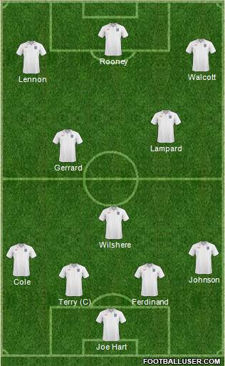 England Formation 2011