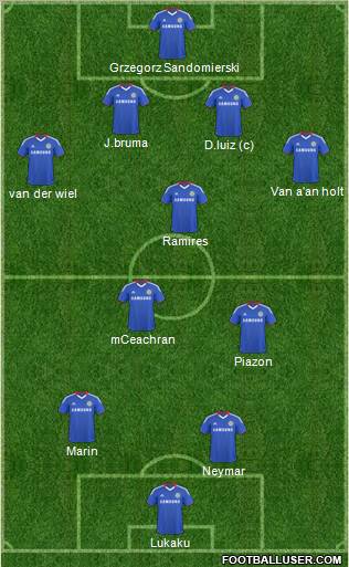 Chelsea Formation 2011
