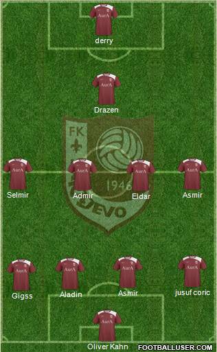 FK Sarajevo Formation 2011