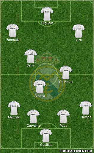 Real Madrid C.F. Formation 2011
