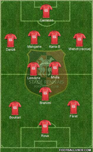 Stade Rennais Football Club Formation 2011
