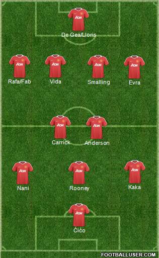 Manchester United Formation 2011