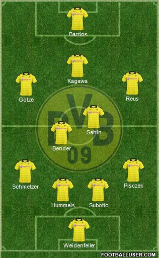 Borussia Dortmund Formation 2011