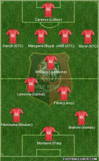 Stade Rennais Football Club Formation 2011