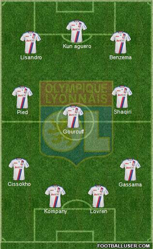 Olympique Lyonnais Formation 2011