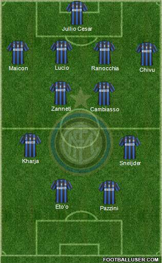 F.C. Internazionale Formation 2011