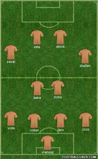 Dream Team Formation 2011