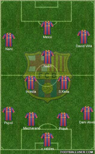 F.C. Barcelona Formation 2011