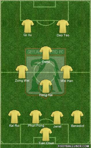 Geylang United FC Formation 2011