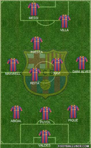 F.C. Barcelona Formation 2011