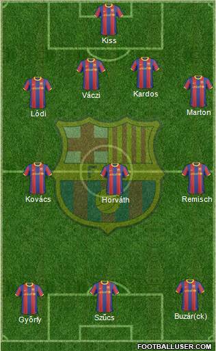 F.C. Barcelona Formation 2011