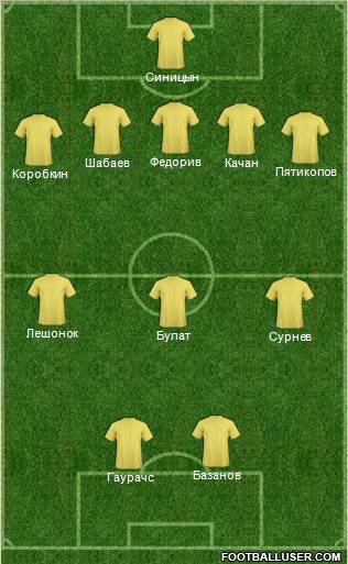 Metallurg Krasnoyarsk Formation 2011