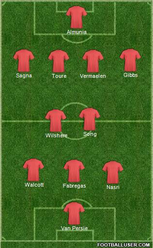 Arsenal Formation 2011