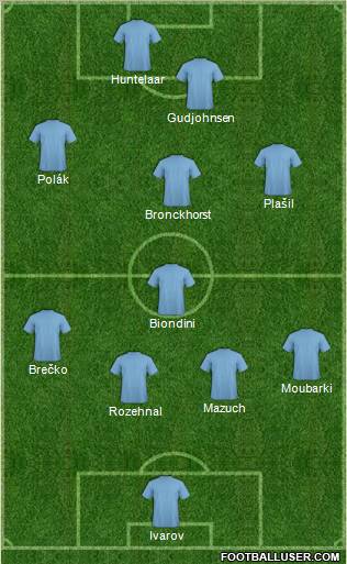 Pro Evolution Soccer Team Formation 2011