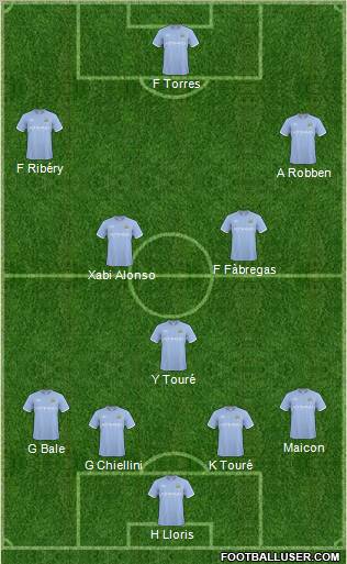 Manchester City Formation 2011