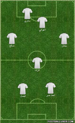 Dream Team Formation 2011