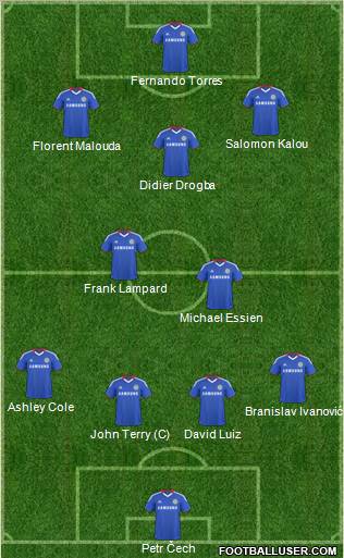 Chelsea Formation 2011