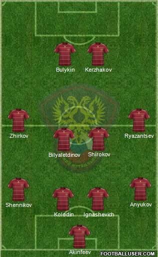Russia Formation 2011