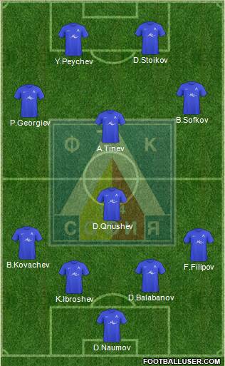 Levski (Sofia) Formation 2011