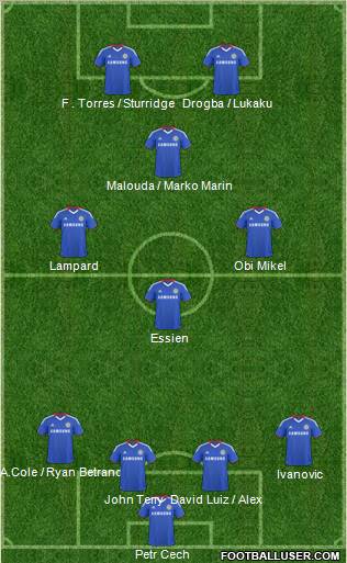 Chelsea Formation 2011