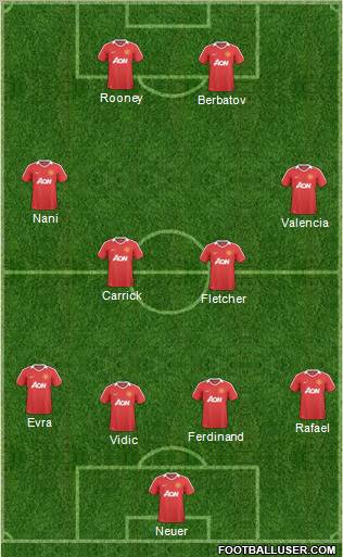 Manchester United Formation 2011