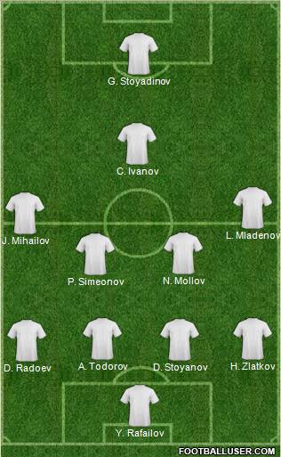 Dream Team Formation 2011