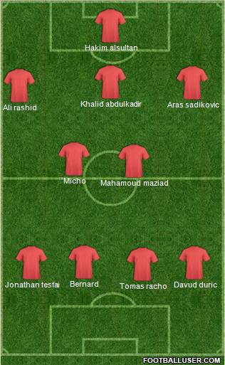 Dream Team Formation 2011