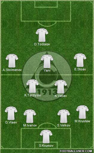 Slavia (Sofia) Formation 2011
