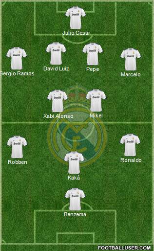 Real Madrid C.F. Formation 2011
