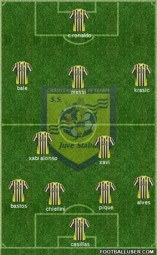 Juve Stabia football formation