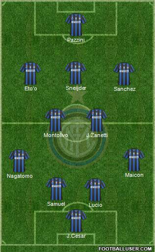 F.C. Internazionale Formation 2011